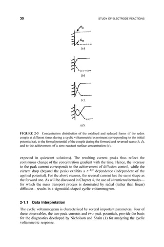 expected in quiescent solutions). The resulting current peaks thus re¯ect the
continuous change of the concentration gradient with the time. Hence, the increase
to the peak current corresponds to the achievement of diffusion control, while the
current drop (beyond the peak) exhibits a tÀ1=2
dependence (independent of the
applied potential). For the above reasons, the reversal current has the same shape as
the forward one. As will be discussed in Chapter 4, the use of ultramicroelectrodesÐ
for which the mass transport process is dominated by radial (rather than linear)
diffusionÐresults in a sigmoidal-shaped cyclic voltammogram.
2-1.1 Data Interpretation
The cyclic voltammogram is characterized by several important parameters. Four of
these observables, the two peak currents and two peak potentials, provide the basis
for the diagnostics developed by Nicholson and Shain (1) for analyzing the cyclic
voltammetric response.
FIGURE 2-3 Concentration distribution of the oxidized and reduced forms of the redox
couple at different times during a cyclic voltammetric experiment corresponding to the initial
potential (a), to the formal potential of the couple during the forward and reversed scans (b, d),
and to the achievement of a zero reactant surface concentration (c).
30 STUDY OF ELECTRODE REACTIONS
 