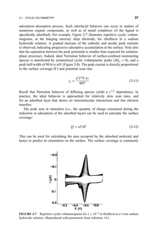 adsorption±desorption process. Such interfacial behavior can occur in studies of
numerous organic compounds, as well as of metal complexes (if the ligand is
speci®cally adsorbed). For example, Figure 2-7 illustrates repetitive cyclic voltam-
mograms, at the hanging mercury drop electrode, for ribo¯avin in a sodium
hydroxide solution. A gradual increase of the cathodic and anodic peak currents
is observed, indicating progressive adsorptive accumulation at the surface. Note also
that the separation between the peak potentials is smaller than expected for solution-
phase processes. Indeed, ideal Nernstian behavior of surface-con®ned nonreacting
species is manifested by symmetrical cyclic voltammetric peaks …DEp ˆ 0†, and a
peak half-width of 90.6=n mV (Figure 2-8). The peak current is directly proportional
to the surface coverage (G) and potential scan rate:
ip ˆ
n2
F2
GAv
4RT
…2-11†
Recall that Nernstian behavior of diffusing species yields a v1=2
dependence. In
practice, the ideal behavior is approached for relatively slow scan rates, and
for an adsorbed layer that shows no intermolecular interactions and fast electron
transfers.
The peak area at saturation (i.e., the quantity of charge consumed during the
reduction or adsorption of the adsorbed layer) can be used to calculate the surface
coverage:
Q ˆ nFAG …2-12†
This can be used for calculating the area occupied by the adsorbed molecule and
hence to predict its orientation on the surface. The surface coverage is commonly
FIGURE 2-7 Repetitive cyclic voltammograms for 1 Â 10À6
M ribo¯avin in a 1 mM sodium
hydroxide solution. (Reproduced with permission from reference 10.)
2-1 CYCLIC VOLTAMMETRY 37
 
