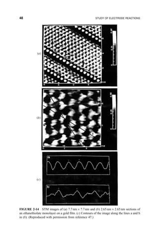 FIGURE 2-14 STM images of (a) 7.7 nm Â 7.7 nm and (b) 2.65 nm Â 2.65 nm sections of
an ethanethiolate monolayer on a gold ®lm. (c) Contours of the image along the lines a and b
in (b). (Reproduced with permission from reference 47.)
48 STUDY OF ELECTRODE REACTIONS
 