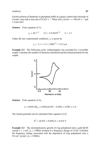 0.4 mM solution of dopamine in phosphate buffer at a glassy carbon disk electrode of
2.6 mm2
area with a scan rate of 25 mV sÀ1
. What will ip be for v ˆ 100 mV sÀ1
and
1.2 mM DA?
Solution From equation (2-1):
ip ˆ kCv1=2
2:2 ˆ k 0:4…25†1=2
k ˆ 1:1
Under the new experimental conditions, ip is given by
ip ˆ 1:1 Â 1:2 Â …100†1=2
ˆ 13:2 mA
Example 2-2 The following cyclic voltammogram was recorded for a reversible
couple: Calculate the number of electrons transferred and the formal potential for the
couple.
Solution From equation (2-3),
n ˆ 0:059=DEp ˆ 0:059=…0:555 À 0:495† ˆ 0:983  1:0
The formal potential can be calculated from equation (2-2):
E0
ˆ …0:555 ‡ 0:495†=2 ˆ 0:525 V
Example 2-3 The electropolymeric growth of 2 ng polyphenol onto a gold QCM
crystal A ˆ 1 cm2
; f0 ˆ 5 MHz) resulted in a frequency change of 12 Hz. Calculate
the frequency change associated with the deposition of 4 ng polyphenol onto a
0.5 cm2
crystal ( f0 ˆ 8 MHz).
EXAMPLES 57
 