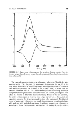 The major advantage of square-wave voltammetry is its speed. The effective scan
rate is given by f DEs . The term f is square-wave frequency (in Hz) and DEs is the
step height. Frequencies of 1 to 100 cycles per second permit the use of extremely
fast potential scan rates. For example, if DEs ˆ 10 mV and f ˆ 50 Hz, then the
effective scan rate is 0.5 V sÀ1
. As a result, the analysis time is drastically reduced; a
complete voltammogram can be recorded within a few seconds, as compared with
about 2±3 minutes in differential-pulse voltammetry. Because of the fast scan rates,
the entire voltammogram is recorded on a single mercury drop. Hence, such an
operation consumes few drops (compared to other pulse techniques). The inherent
speed of square-wave voltammetry can greatly increase sample throughputs in batch
(11) and ¯ow (12) analytical operations. In addition, square-wave voltammetric
detection for liquid chromatography and capillary electrophoresis can be used to
FIGURE 3-9 Square-wave voltammograms for reversible electron transfer. Curve A:
forward current. Curve B: reverse current. Curve C: net current. (Reproduced with permission
from reference 9.)
3-3 PULSE VOLTAMMETRY 73
 