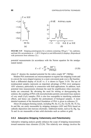potential measurements (in accordance with the Nernst equation for the amalga-
mated metal):
E ˆ E
‡
RT
nF
ln
‰Mn‡
Š
‰M…Hg†Š
…3-28†
where E
denotes the standard potential for the redox couple Mn‡
=M…Hg†.
Modern PSA instruments use microcomputers to register fast stripping events and
to convert the wave-shaped response to a more convenient peak over a ¯at baseline.
Such a differential display of dt=dE vs. E is shown in Figure 3-15b. The use of
nondeaerated samples represents an important advantage of PSA (over analogous
ASV schemes), particularly in connection with ®eld applications. In addition, such
potential±time measurements eliminate the need for ampli®cation when microelec-
trodes are concerned. By obviating the need for stirring or deoxygenating the
solution, the coupling of PSA with microelectrodes permits convenient trace analysis
of very small (5 mL) samples. PSA is also less susceptible to interfering surfactant
effects, and hence can simplify the pretreatment of biological samples. A more
detailed treatment of the theoretical foundation of PSA is given in reference 22.
About 20 amalgam-forming metals, including Pb, Sn, Cu, Zn, Cd, Bi, Sb, Tl, Ga,
In and Mn, are easily measurable by stripping strategies (ASV and PSA) based on
cathodic deposition onto mercury electrodes. Additional metals, such as Se, Hg, Ag,
Te and As are measurable at bare solid electrodes such as carbon or gold.
3-5.3 Adsorptive Stripping Voltammetry and Potentiometry
Adsorptive stripping analysis greatly enhances the scope of stripping measurements
toward numerous trace elements (23,24). This relatively new strategy involves the
FIGURE 3-15 Stripping potentiograms for a solution containing 100 mg LÀ1
tin, cadmium,
and lead; 80 s accumulation at À1.40 V. Original (a) and differential (b) displays. (Reproduced
with permission from reference 22.).
80 CONTROLLED-POTENTIAL TECHNIQUES
 