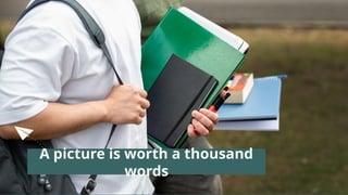 A picture is worth a thousand
words
 