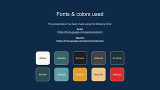 This presentation has been made using the following fonts:
Actor
(https://fonts.google.com/specimen/Actor)
Ubuntu
(https://fonts.google.com/specimen/Ubuntu)
#f9f8ef #3a6565 #1d1e1e #444444
#294a4f #5fa0a6 #e49b2a #eec789
#1d3336
#d62d2e
Fonts & colors used
 