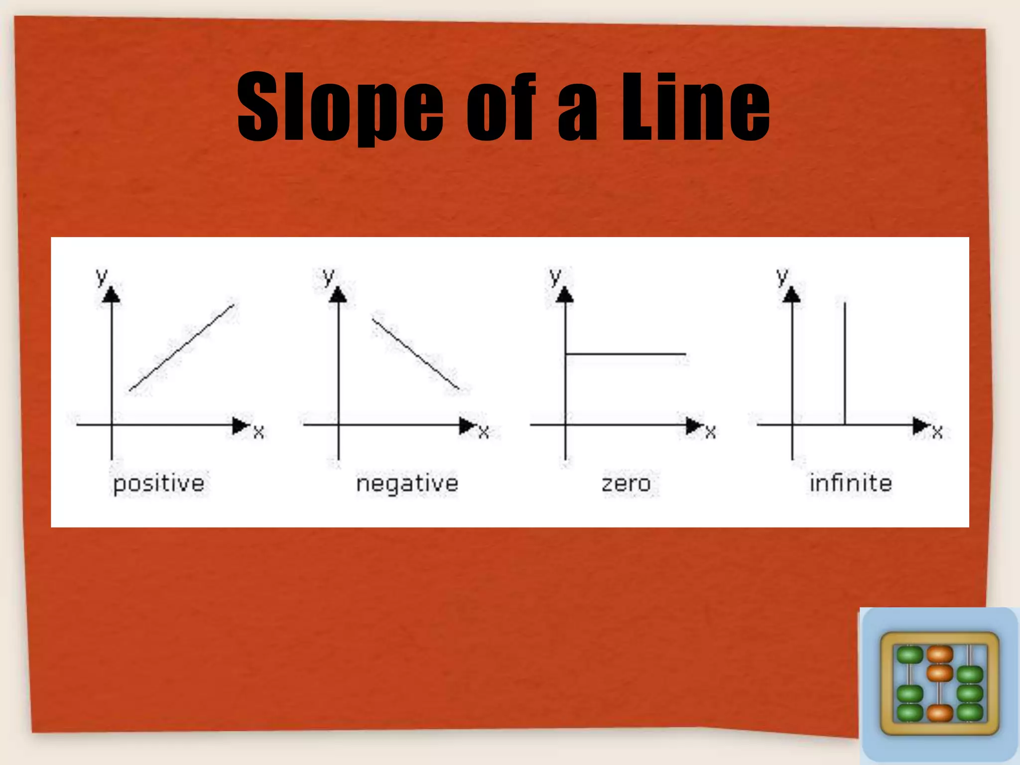 Slope of a Line

 