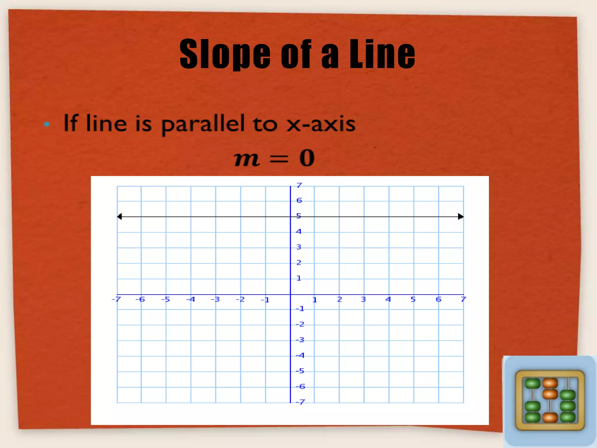 Slope of a Line

 