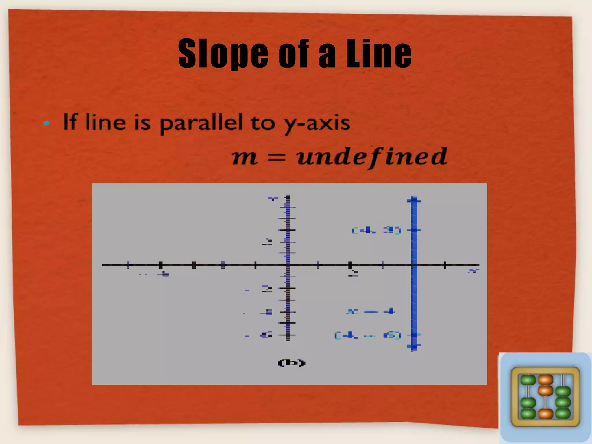 Slope of a Line

 