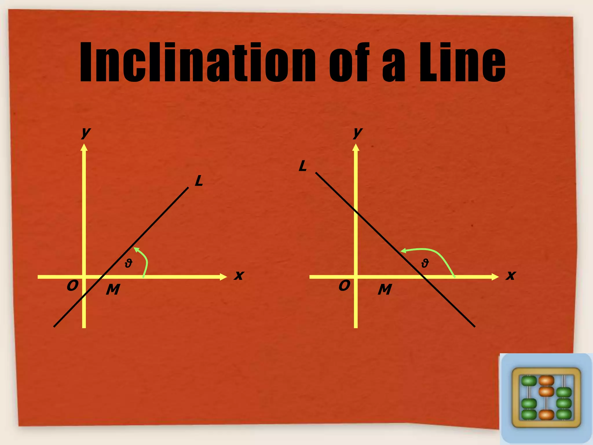Inclination of a Line
y

y
L

L

θ

O

M

x

θ

O

M

x

 