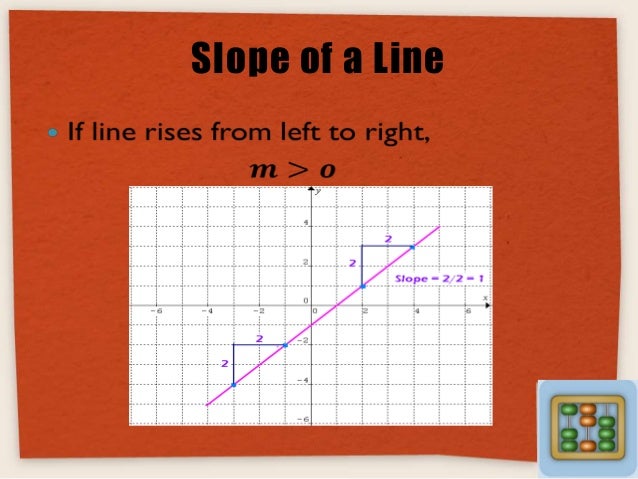 analytical geometry