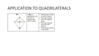 APPLICATION TO QUADRILATERALS
 