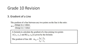 Grade 10 Revision
3. Gradient of a Line
 