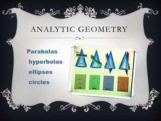 Parabolas
hyperbolas
ellipses
circles
ANALYTIC GEOMETRY
 