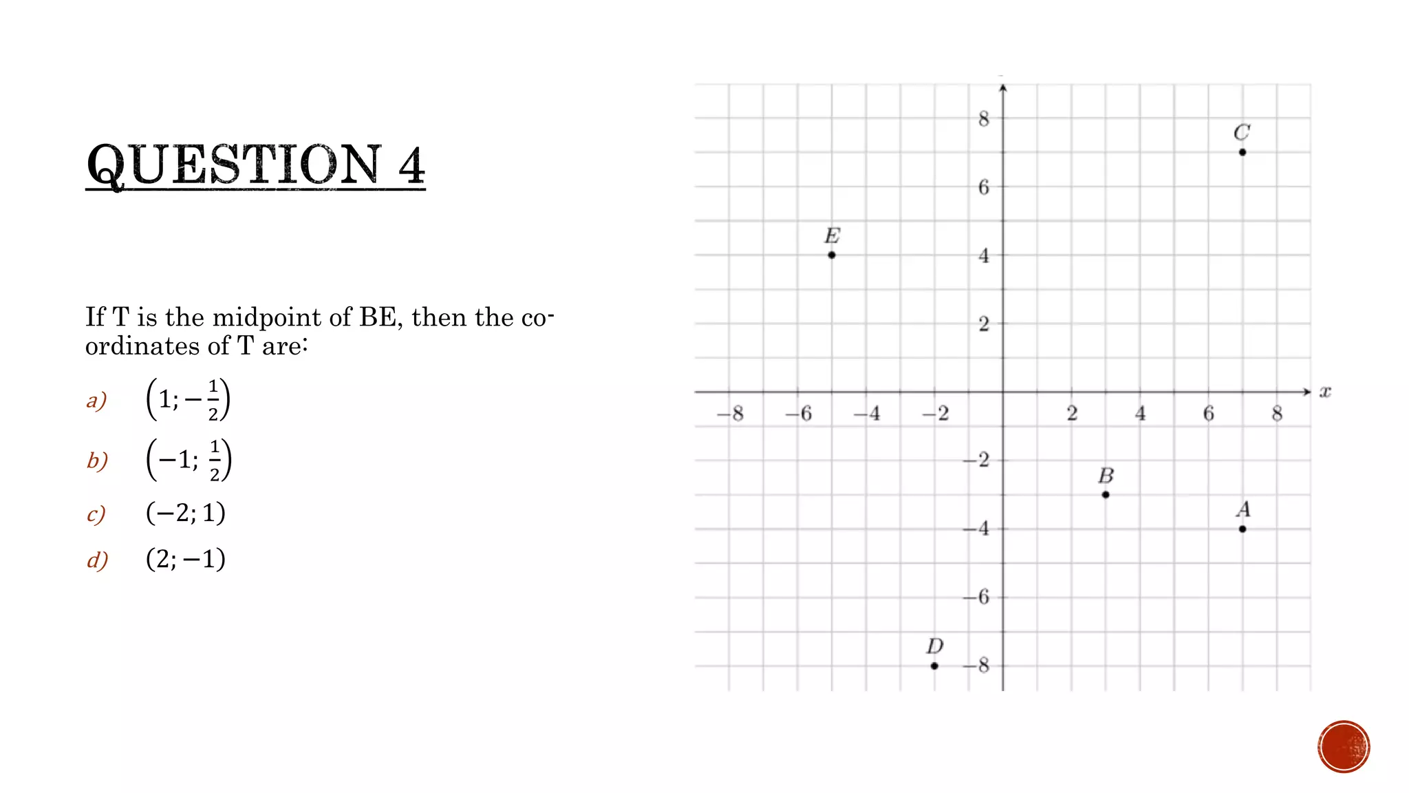 If T is the midpoint of BE, then the co-
ordinates of T are:
a) 1; −
1
2
b) −1;
1
2
c) −2; 1
d) 2; −1
 