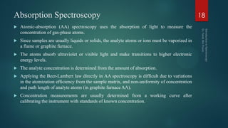 Absorption Spectroscopy
 Atomic-absorption (AA) spectroscopy uses the absorption of light to measure the
concentration of...