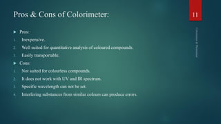 Pros & Cons of Colorimeter:
 Pros:
1. Inexpensive.
2. Well suited for quantitative analysis of coloured compounds.
3. Easily transportable.
 Cons:
1. Not suited for colourless compounds.
2. It does not work with UV and IR spectrum.
3. Specific wavelength can not be set.
4. Interfering substances from similar colours can produce errors.
11
 