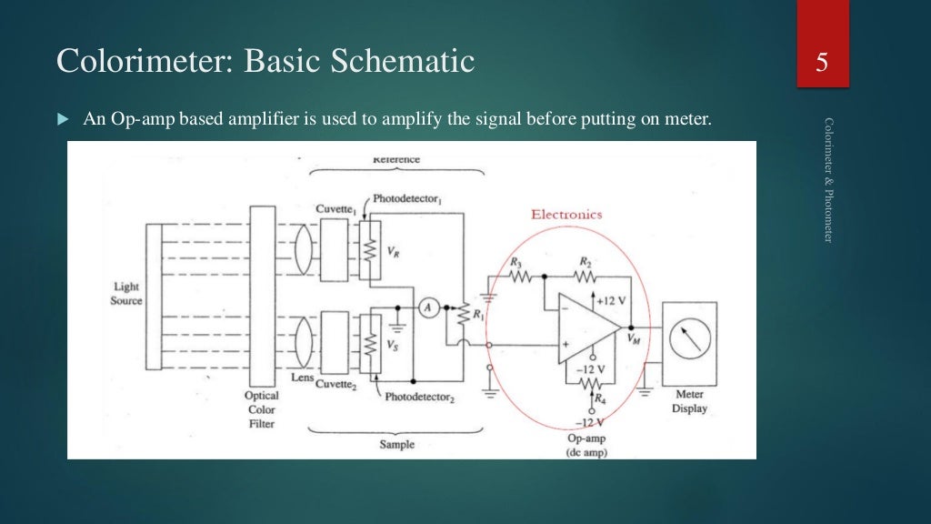 Colorimeter and Photometer