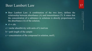 Analytical instrumentation introduction | PDF