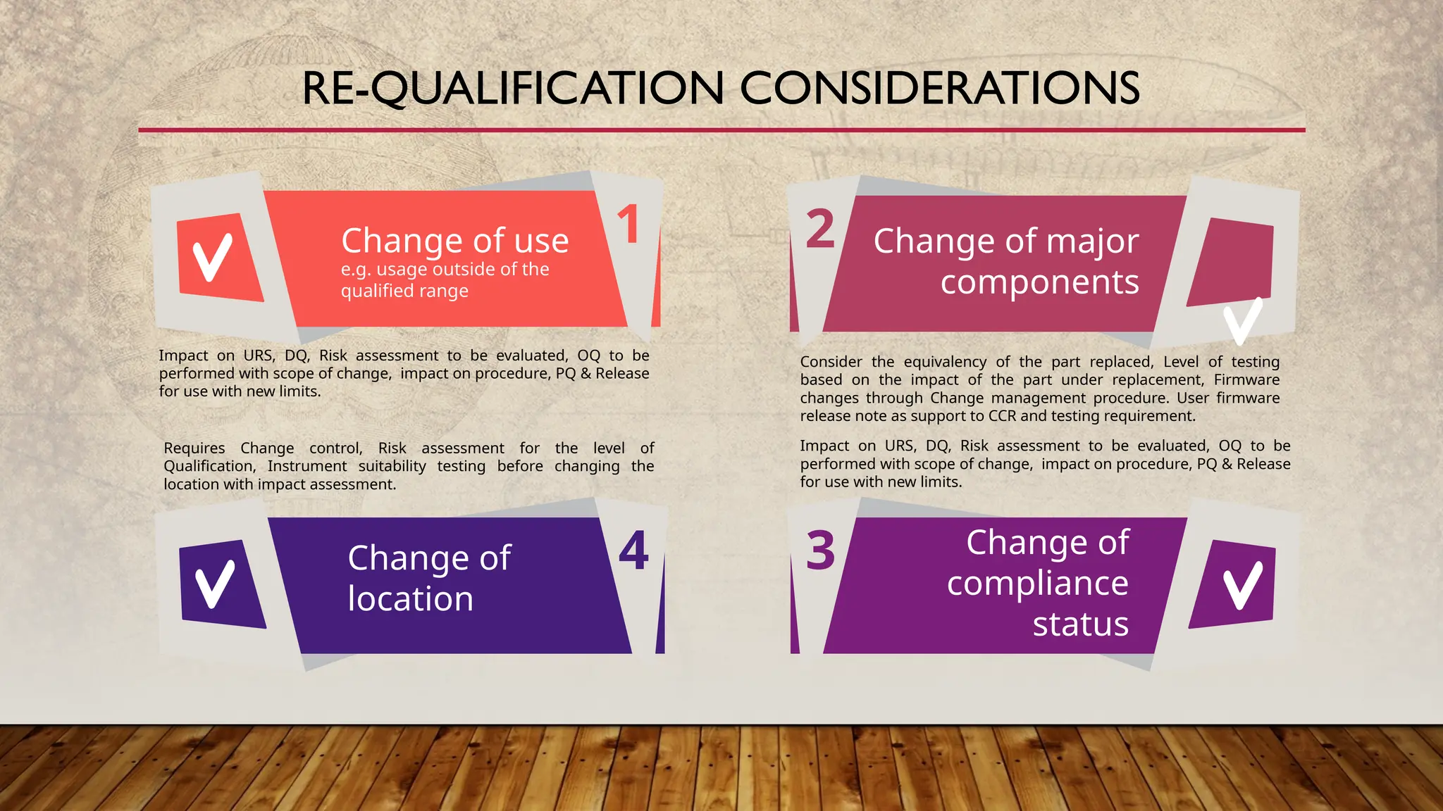 Analytical instrument QUALIFICATION.pptx