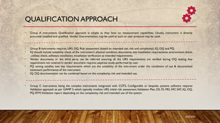 Analytical instrument QUALIFICATION.pptx