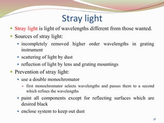 Straylight Examples Analytical instruments introduction | PPTX