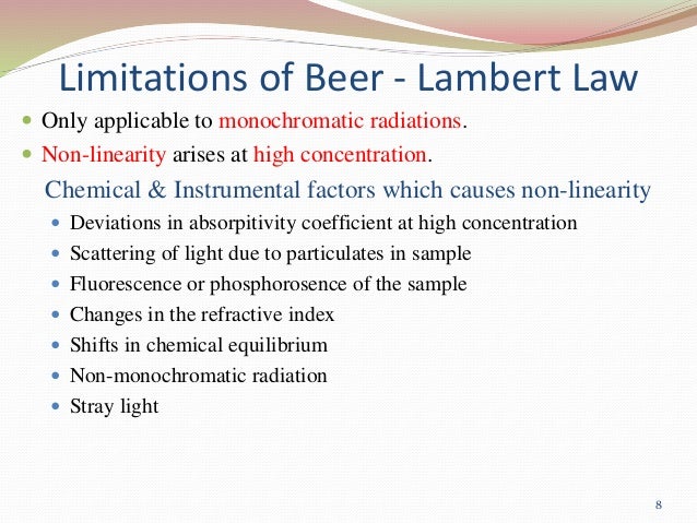 fluorescence spectroscopy