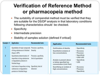 Verification of Reference Method
or pharmacopeia method
 The suitability of compendial method must be verified that they
are suitable for the DS/DP analysis in that laboratory conditions
following characteristics should be checked.
 Specificity
 Intermediate precision
 Stability of samples solution (defined if critical)
 
