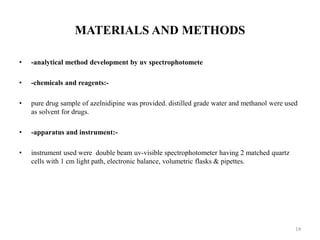 MATERIALS AND METHODS
• -analytical method development by uv spectrophotomete
• -chemicals and reagents:-
• pure drug sample of azelnidipine was provided. distilled grade water and methanol were used
as solvent for drugs.
• -apparatus and instrument:-
• instrument used were double beam uv-visible spectrophotometer having 2 matched quartz
cells with 1 cm light path, electronic balance, volumetric flasks & pipettes.
14
 