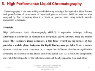 Analytical method development and validation for simultaneous ...