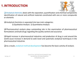 Analytical method development and validation for simultaneous ...