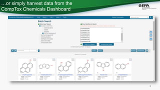 Applying Cheminformatics to Develop a Structure Searchable Database of ...