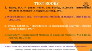 BASIC ANALYTICAL TECHNIQUES SEC DU SYLLABUS visual data 8