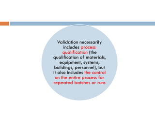 Validation necessarily
includes process
qualification (the
qualification of materials,
equipment, systems,
buildings, personnel), but
it also includes the control
on the entire process for
repeated batches or runs
 