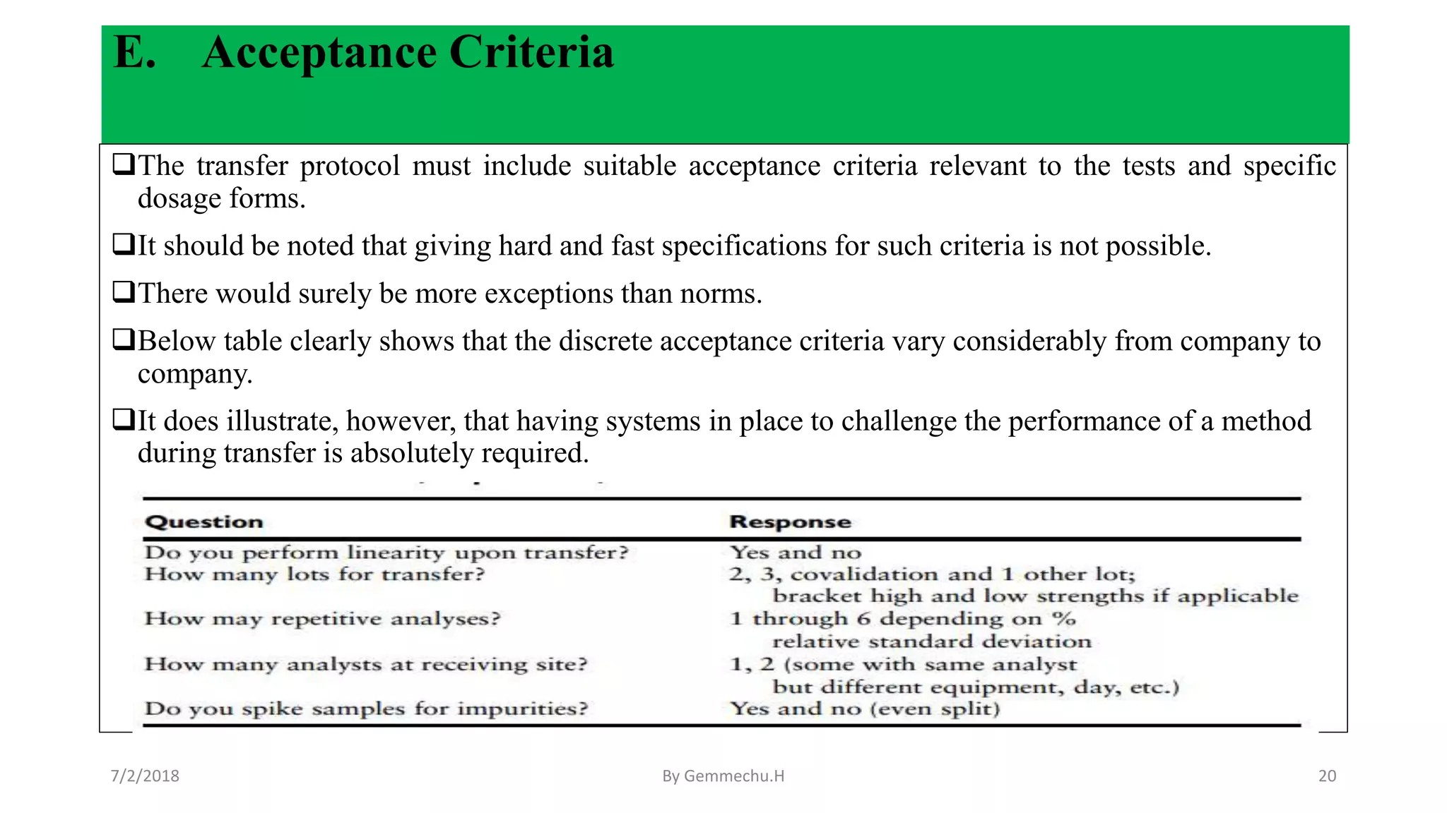 E. Acceptance Criteria
The transfer protocol must include suitable acceptance criteria relevant to the tests and specific
dosage forms.
It should be noted that giving hard and fast specifications for such criteria is not possible.
There would surely be more exceptions than norms.
Below table clearly shows that the discrete acceptance criteria vary considerably from company to
company.
It does illustrate, however, that having systems in place to challenge the performance of a method
during transfer is absolutely required.
7/2/2018 By Gemmechu.H 20
 