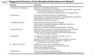.
Table 2
7/2/2018 By Gemmechu.H 28
 