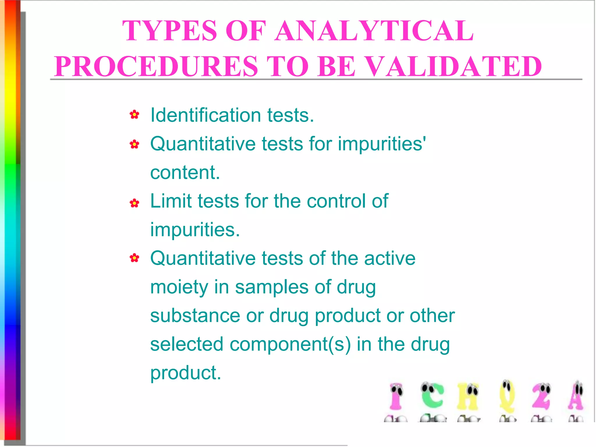 TYPES OF ANALYTICAL 
PROCEDURES TO BE VALIDATED 
Identification tests. 
Quantitative tests for impurities' 
content. 
Limit tests for the control of 
impurities. 
Quantitative tests of the active 
moiety in samples of drug 
substance or drug product or other 
selected component(s) in the drug 
product. 
 