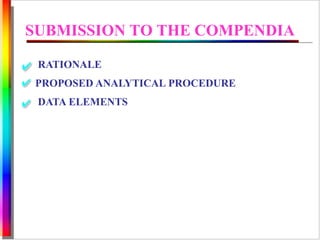 SUBMISSION TO THE COMPENDIA 
RATIONALE 
PROPOSED ANALYTICAL PROCEDURE 
DATA ELEMENTS 
 