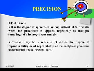 PRECISION
8/19/2015 Analytical Method Validation 14
Definition-
It is the degree of agreement among individual test results
when the procedure is applied repeatedly to multiple
samplings of a homogeneous sample.
Precision may be a measure of either the degree of
reproducibility or of repeatability of the analytical procedure
under normal operating conditions.
 
