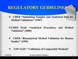 REGULATORY GUIDELINES
CDER “Submitting Samples and Analytical Data for
Method Validations” (1987)
CDER Draft “Analytical Procedures and Method
Validation” (2000)
CDER “Bioanalytical Method Validation for Human
Studies” (1999)
USP<1225> “Validation of Compendial Methods”
8/19/2015 3Analytical Method Validation
 