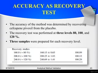 ACCURACY AS RECOVERY
TEST
• The accuracy of the method was determined by recovering
cefcapene pivoxil from the placebo.
• The recovery test was performed at three levels 80, 100, and
120 %.
• Three samples were prepared for each recovery level.
8/19/2015 Analytical Method Validation 43
 