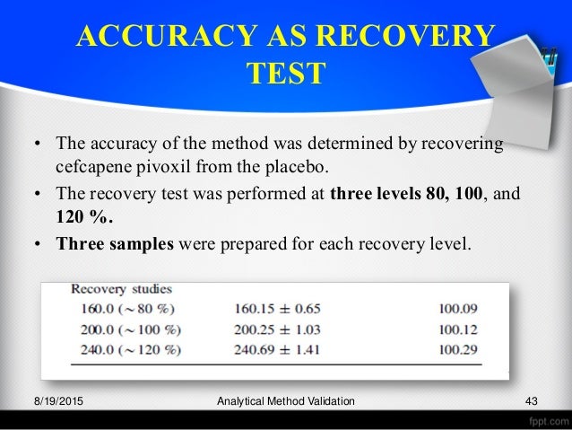 Analytical method validation by manoj ingale(best ppts)