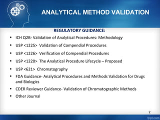 ANALYTICAL METHOD VALIDATION
REGULATORY GUIDANCE:
• ICH Q2B- Validation of Analytical Procedures: Methodology
• USP <1225> Validation of Compendial Procedures
• USP <1226> Verification of Compendial Procedures
• USP <1220> The Analytical Procedure Lifecycle – Proposed
• USP <621> Chromatography
• FDA Guidance- Analytical Procedures and Methods Validation for Drugs
and Biologics
• CDER Reviewer Guidance- Validation of Chromatographic Methods
• Other Journal
2
 