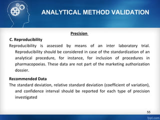 ANALYTICAL METHOD VALIDATION
Precision
C. Reproducibility
Reproducibility is assessed by means of an inter laboratory trial.
Reproducibility should be considered in case of the standardization of an
analytical procedure, for instance, for inclusion of procedures in
pharmacopoeias. These data are not part of the marketing authorization
dossier.
Recommended Data
The standard deviation, relative standard deviation (coefficient of variation),
and confidence interval should be reported for each type of precision
investigated
55
 
