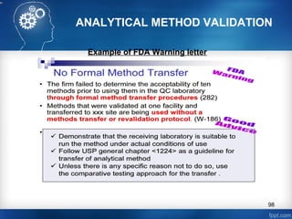 ANALYTICAL METHOD VALIDATION
Example of FDA Warning letter
98
 