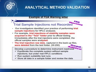 ANALYTICAL METHOD VALIDATION
Example of FDA Warning letter
99
 