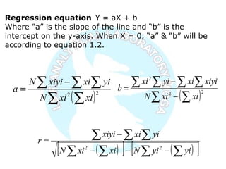 Regression equation Y = aX + b
Where “a” is the slope of the line and “b” is the
intercept on the y-axis. When X = 0, “a” & “b” will be
according to equation 1.2.
( )∑ ∑
∑ ∑ ∑∑
−
−
= 22
2
xixiN
xiyixiyixi
b
( )∑ ∑
∑ ∑ ∑−
= 22
xixiN
yixixiyiN
a
( )[ ] ( )[ ]∑ ∑∑ ∑
∑ ∑ ∑
−−−
−
=
yiyiNxixiN
yixixiyi
r
22
 