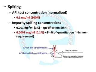 • Spiking
– API test concentration (normalised)
• 0.1 mg/ml (100%)
– Impurity spiking concentrations
• 0.001 mg/ml (1%) – specification limit
• 0.0001 mg/ml (0.1%) – limit of quantitation (minimum
requirement)
API at test concentrations
API below test concentrations
 