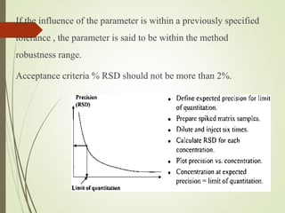 Analytical method validation | PPTX