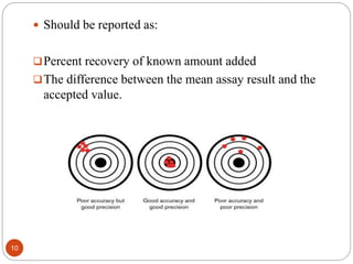 Analytical method validation | PPTX