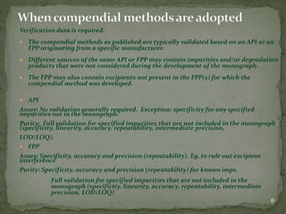Analytical Method Validation | PPTX