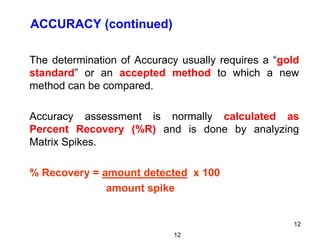 ANALYTICAL METHOD VALIDATION (PHARMACEUTICAL INDUSTRY).pdf